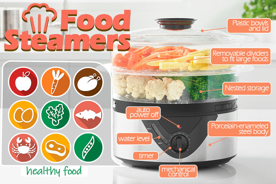 Comparison of Food Steamers