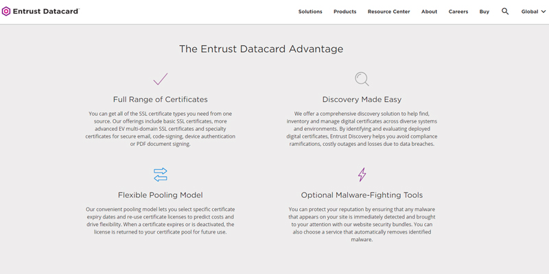 Entrust Datacard SSL Certificates in the use - Bestadvisor