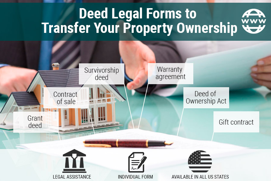 Comparison of Deed Legal Forms to Transfer Your Property Ownership