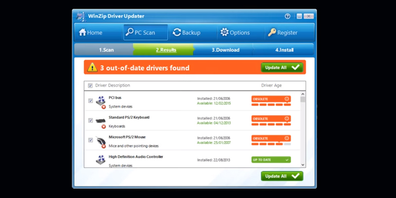 Detailed review of WinZip Driver Updater - Bestadvisor