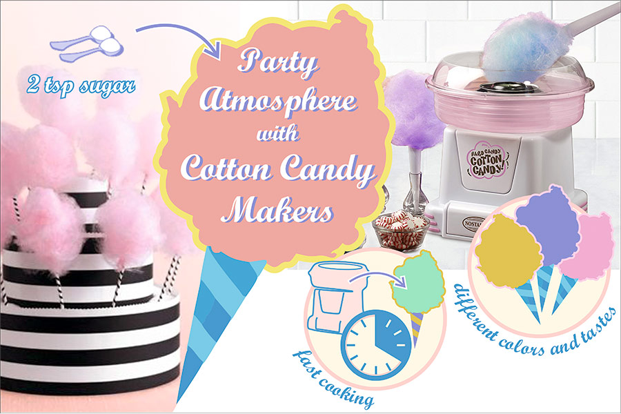 Comparison of Cotton Candy Makers