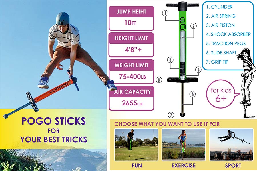 Comparison of Pogo Sticks to Jump off the Ground in the Air