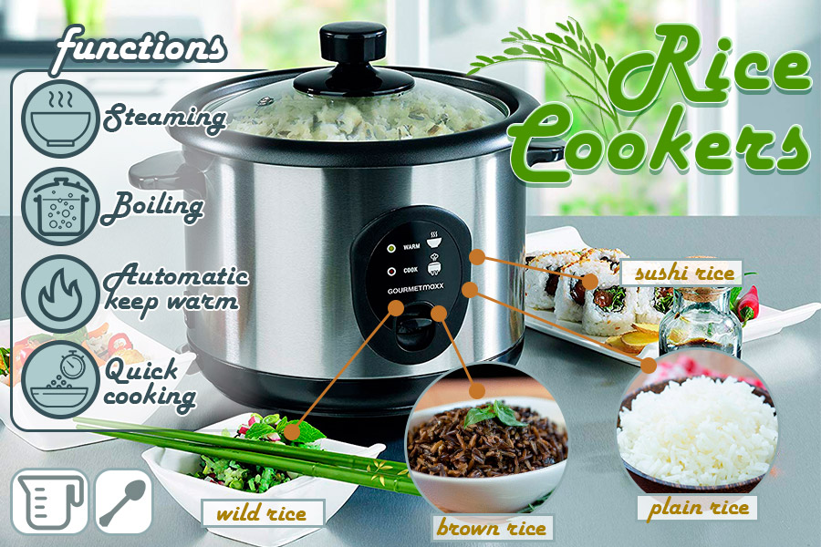 Comparison of Rice Cookers