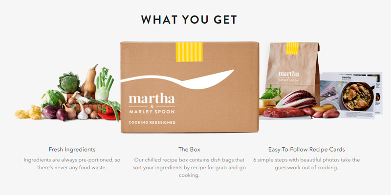 Review of Martha & Marley Spoon Healthy Food Service