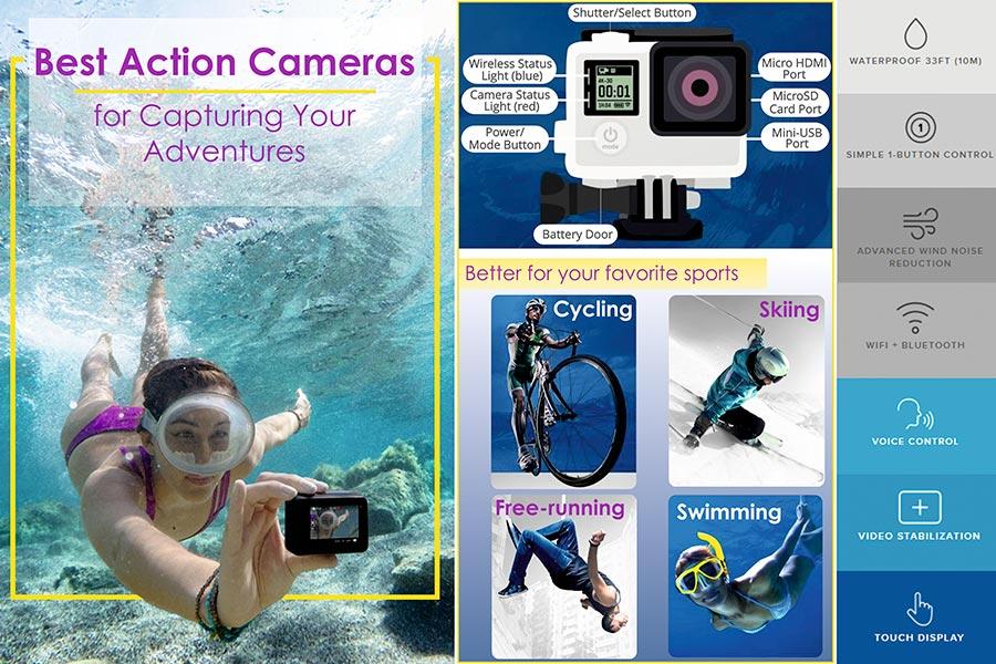 Comparison of Action Sports Cameras for Adventure Kit