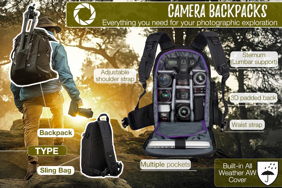 Comparison of Camera Backpacks to Protect Photography Equipment