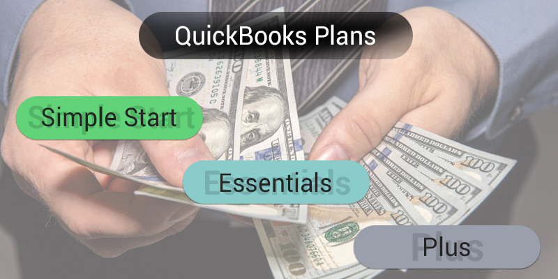Review of Intuit QuickBooks Online