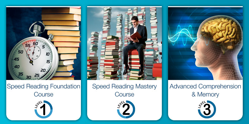 IRIS Speed Reading Training Course in the use - Bestadvisor