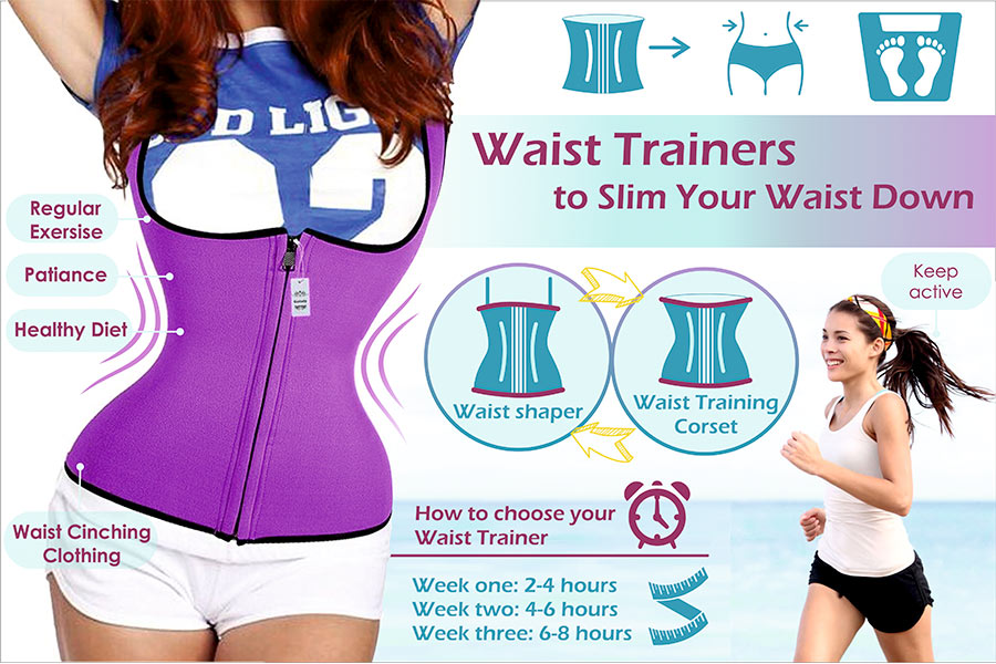Comparison of Waist Trainers: Choose the Type of Corset You Need