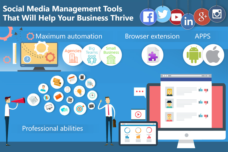 Comparison of Social Media Management Tools That Will Help Your Business Thrive