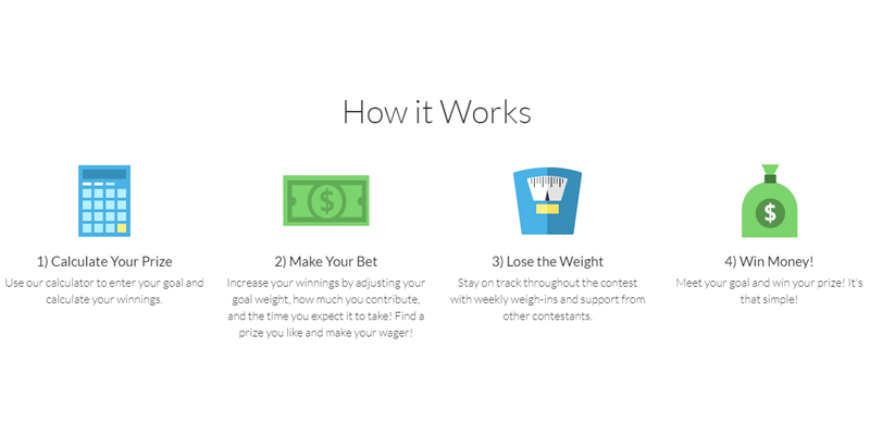 HealthyWage Make your weight loss bet today! in the use - Bestadvisor