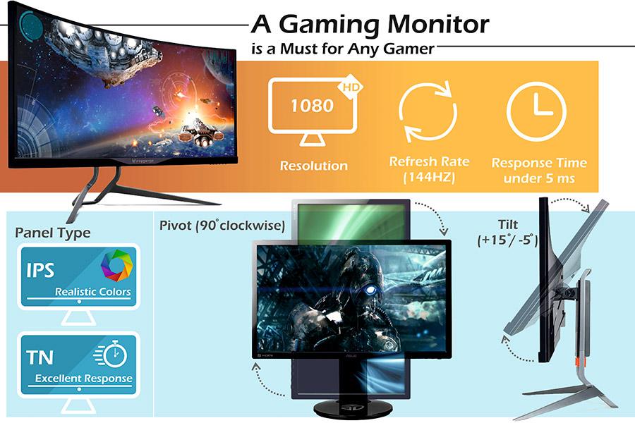 Comparison of Gaming Monitors: Fast & High Performance
