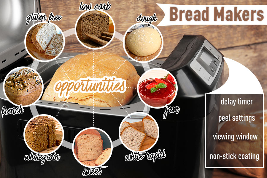 Comparison of Bread Makers