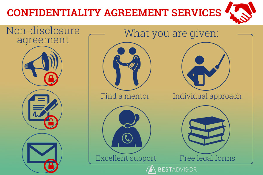 Comparison of Confidentiality Agreement Forms to Protect Your Proprietary Information