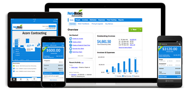 Detailed review of FreshBooks Cloud Accounting - Bestadvisor