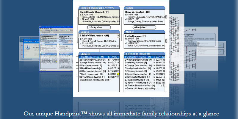 OneGreatFamily Genealogy & Family Tree in the use - Bestadvisor