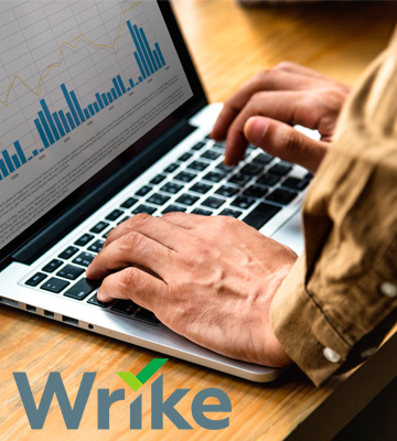 Wrike Project Management Software - Bestadvisor