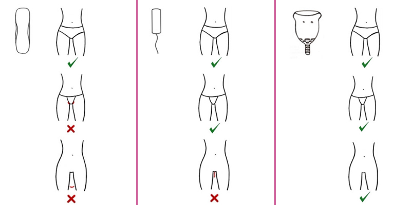 Detailed review of Diva Cup Model 2 Menstrual Cup - Bestadvisor