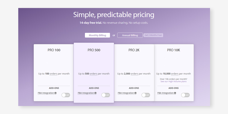 Detailed review of Sellbrite Centralized Multi-Channel Control for Automatic Listing and Pricing Updates - Bestadvisor