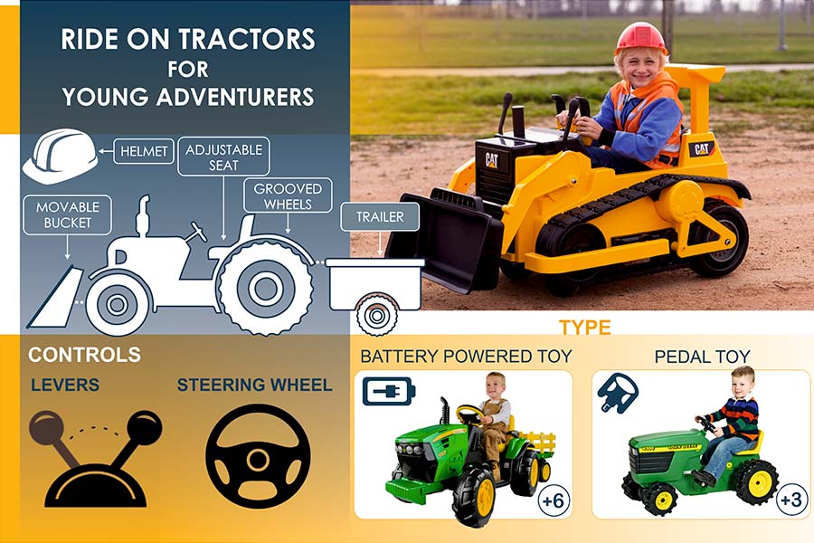 Comparison of Ride On Tractors for Young Adventurers