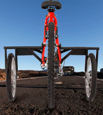 Titan 1000 Bike USA Heavy-Duty Stabilizer Wheels for Adult Bicycles - Bestadvisor