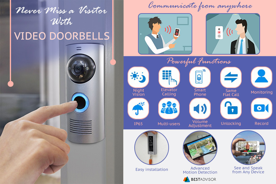 Comparison of Video Doorbells to Keep Your Home Safe