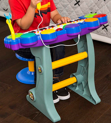 Best Choice Products Kids Electronic Keyboard with Microphone - Bestadvisor