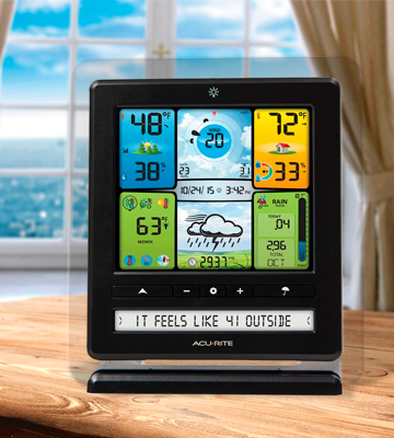 AcuRite 02064C Wireless Weather Station with PC Connect - Bestadvisor