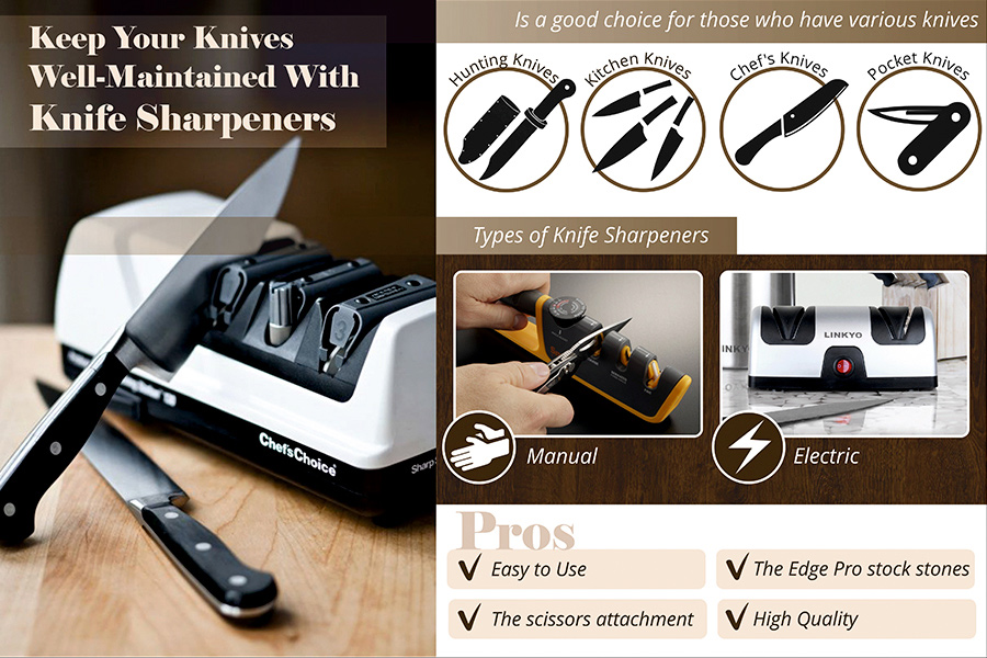 Comparison of  Knife Sharpeners
