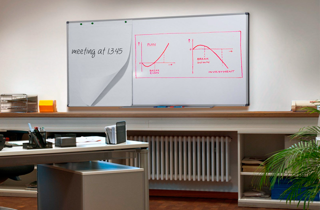 Best Magnetic Boards to Organize Your Working Place  