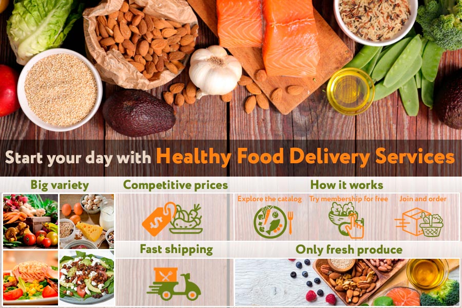 Comparison of Healthy Food Delivery Services