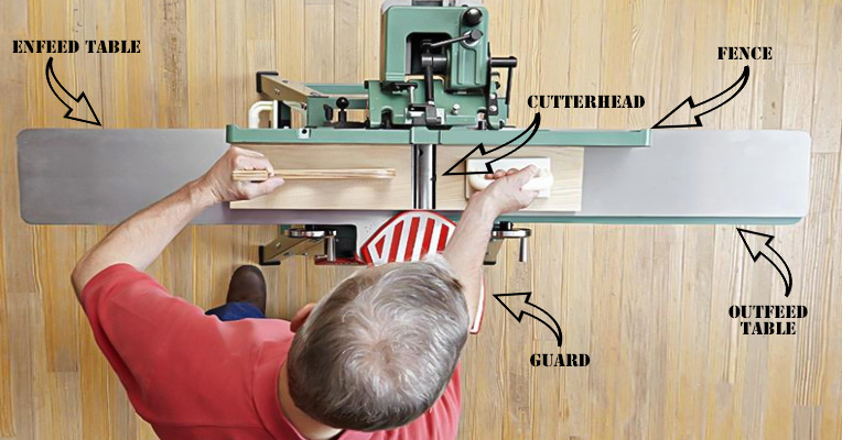 How does a jointer work