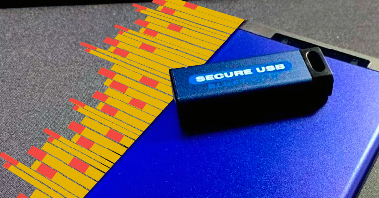 SecureData 64GB SecureUSB BT