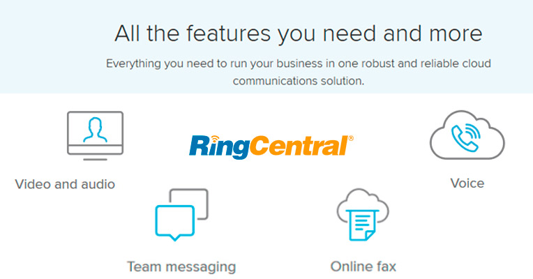 Key Features of RingCentral Service