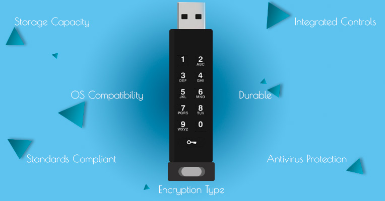 Important characteristics of an encrypted flash drive