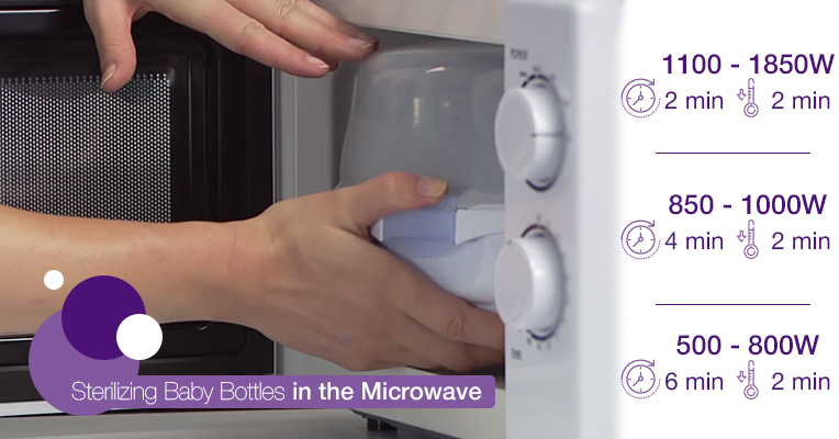 Sterilizing in the microwave