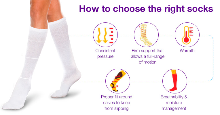 The Benefits of Compression Socks for Running