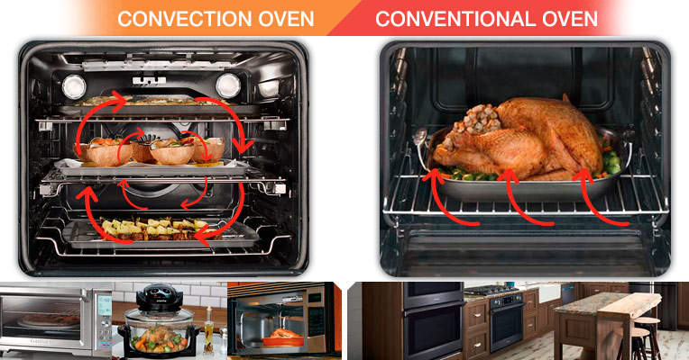 Main Differences Between a Convection and Conventional Oven
