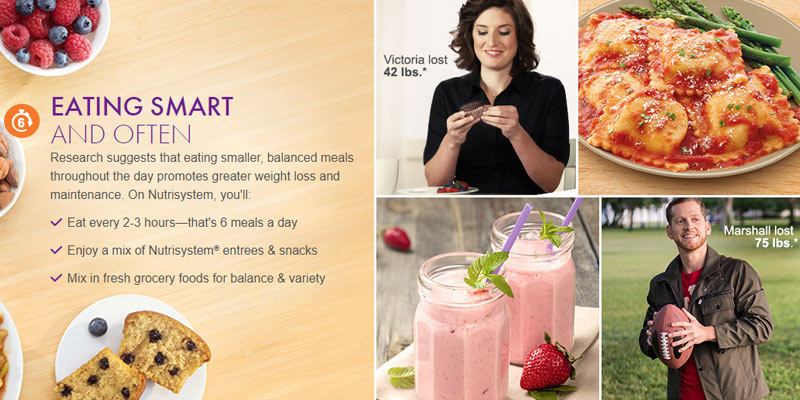 Detailed review of Nutrisystem Online Diet Service