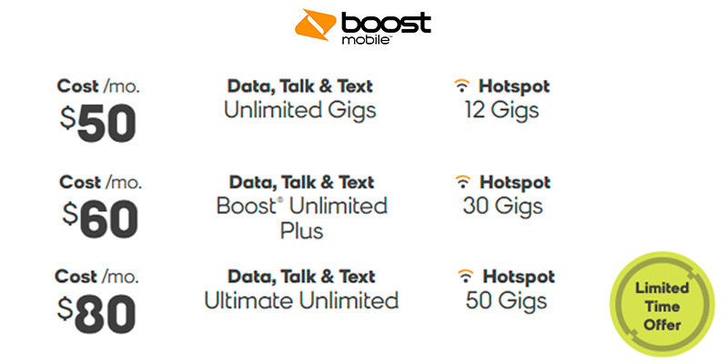 Detailed review of Boost Mobile Cell Phone Plans: Unlimited Talk, Text, Data & More - Bestadvisor