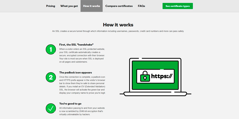 Detailed review of GoDaddy SSL Certificates - Bestadvisor