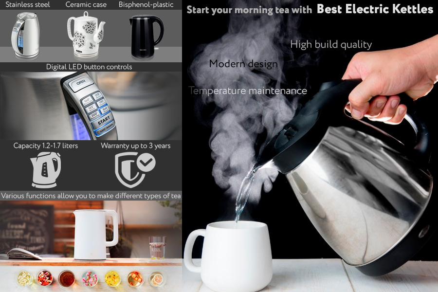 Comparison of Electric Kettles