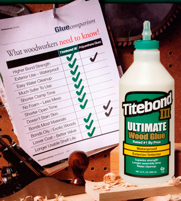 Review of Titebond 1415 III Ultimate Wood Glue, 32-Ounce