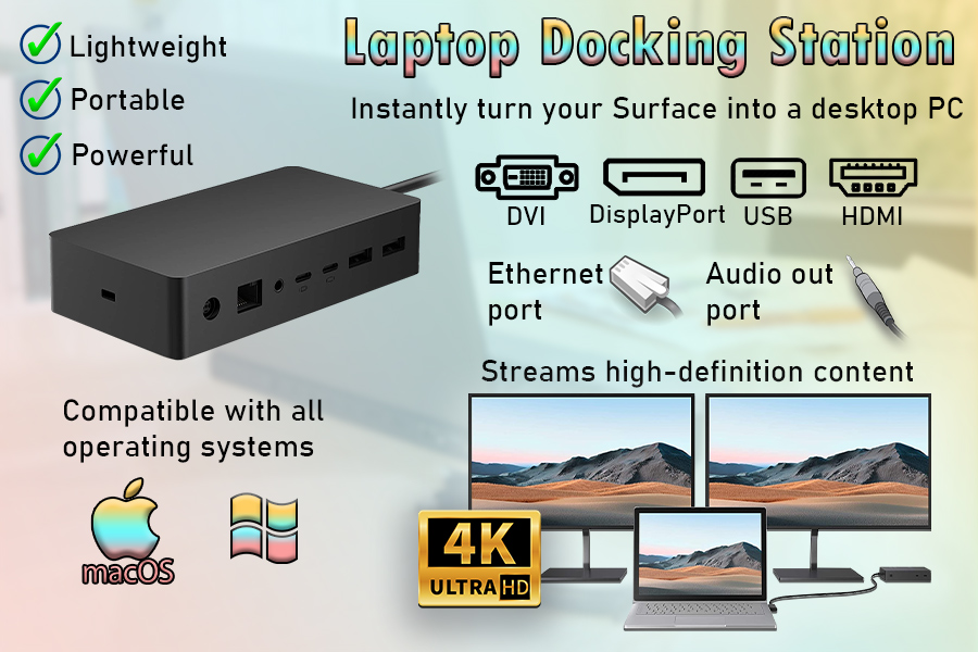 Comparison of Laptop Docking Stations