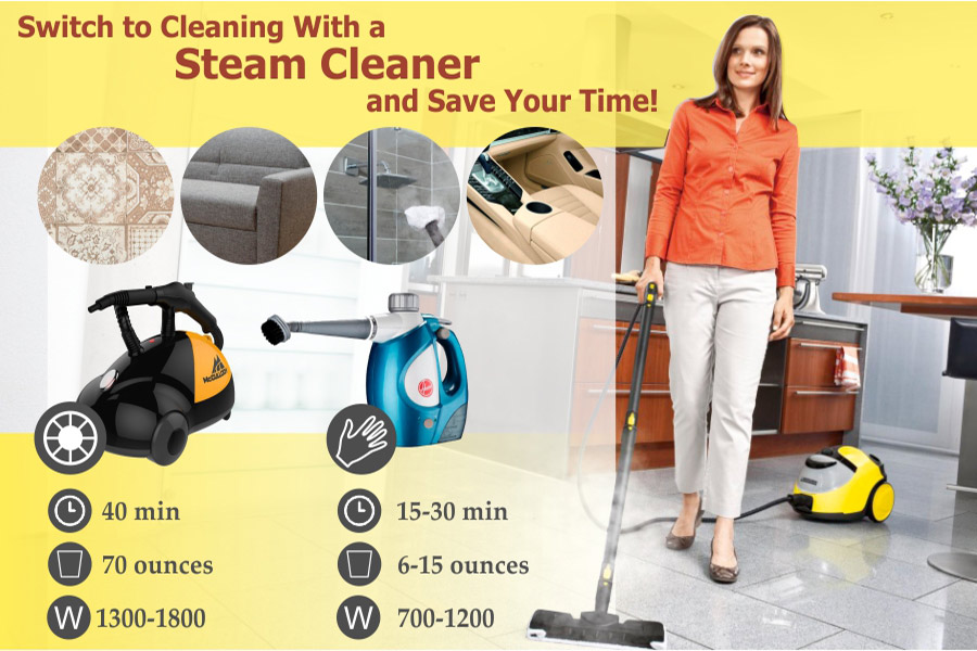 Comparison of Steam Cleaners