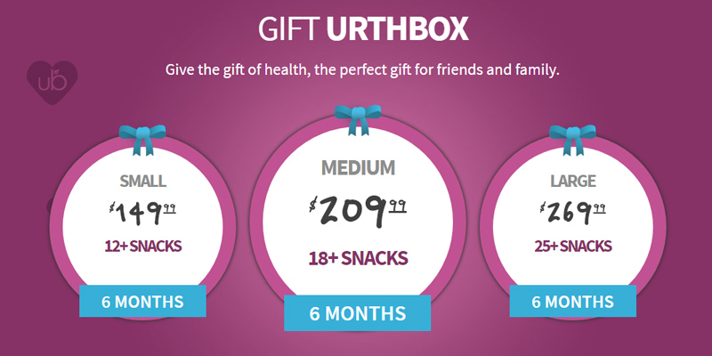 Detailed review of Urthbox Food Delivery