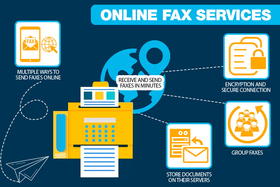 Comparison of Online Fax Services
