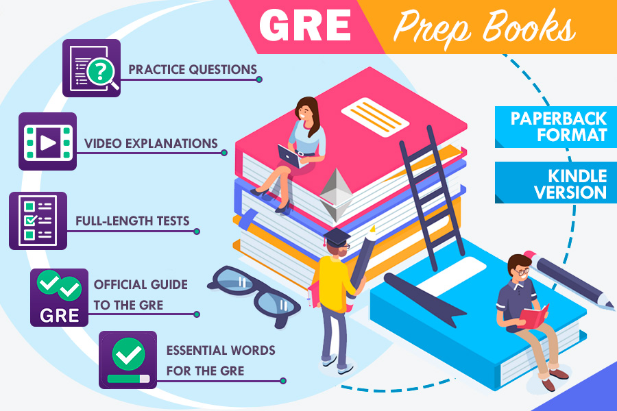 Comparison of GRE Prep Books