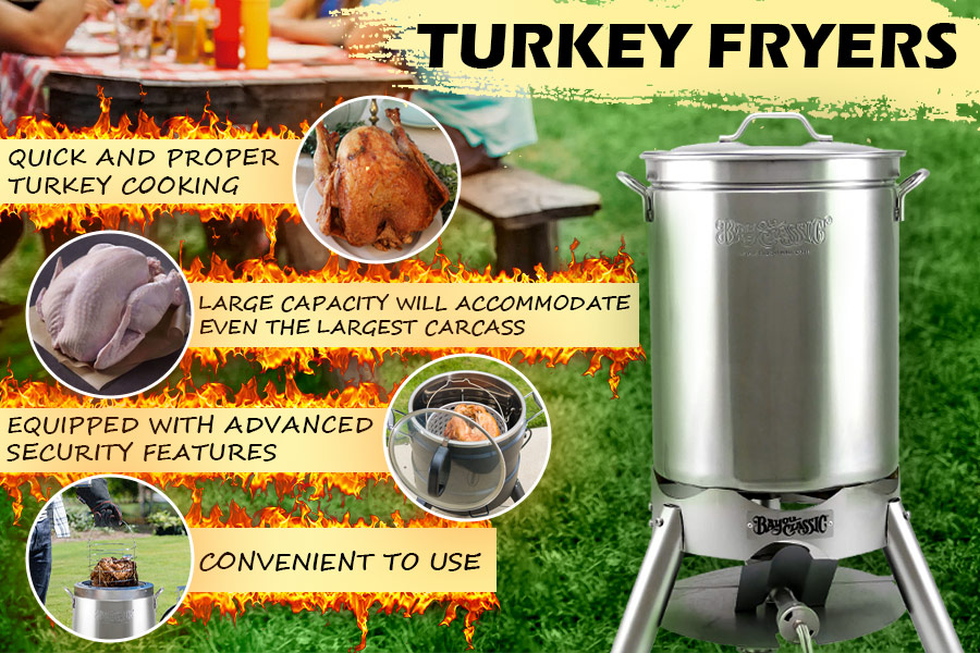 Comparison of Turkey Fryers
