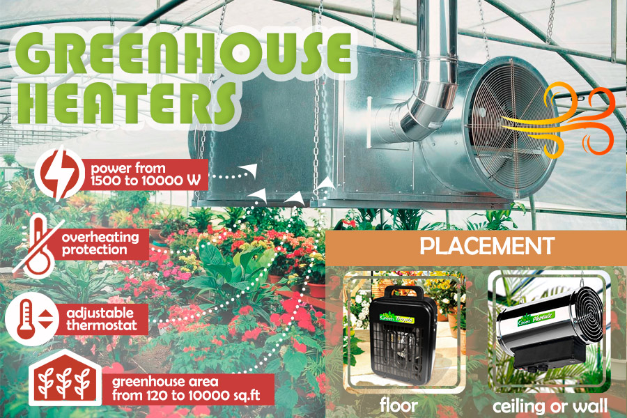 Comparison of Greenhouse Heaters